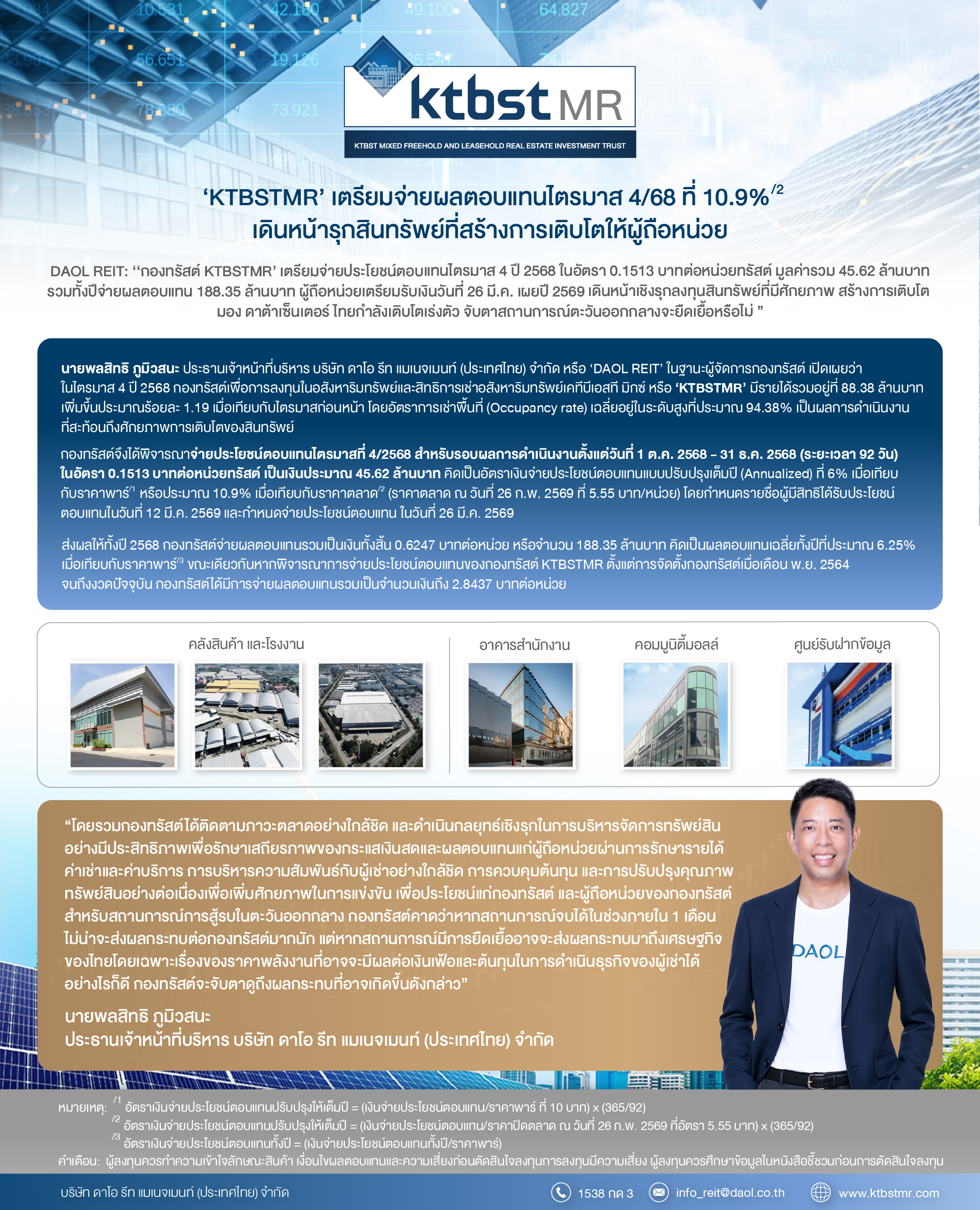 ‘KTBSTMR’ เตรียมจ่ายผลตอบแทนไตรมาส 4/68 ที่ 10.9%/2 เดินหน้ารุกสินทรัพย์ที่สร้างการเติบโตให้ผู้ถือหน่วย